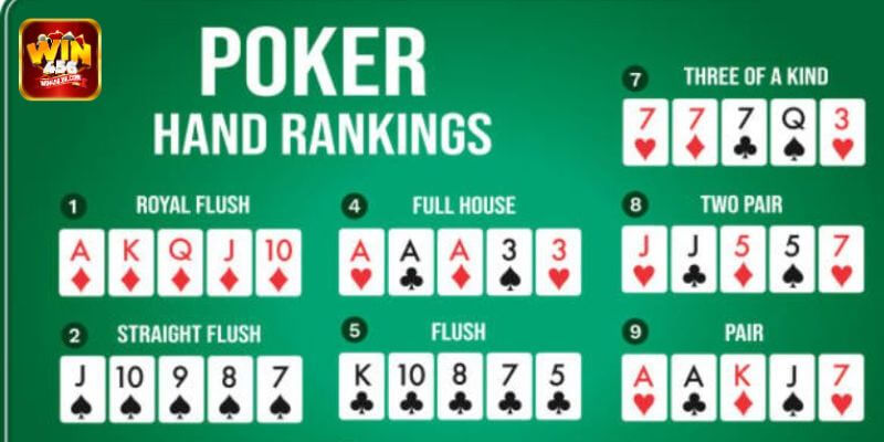 Xếp thứ tự trong Poker sẽ giúp tay chơi đánh bài thông thái.