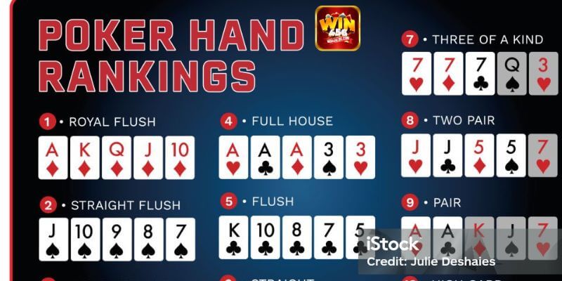 Thùng giúp tay chơi có cơ hội ăn đậm trên bàn chơi Poker.