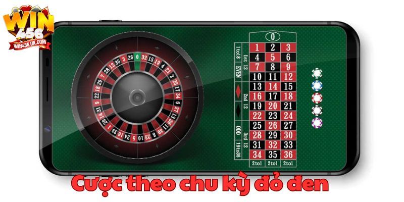 Vào tiền theo chu kỳ đỏ đen - mẹo chơi vòng quay Win456 hiệu quả.