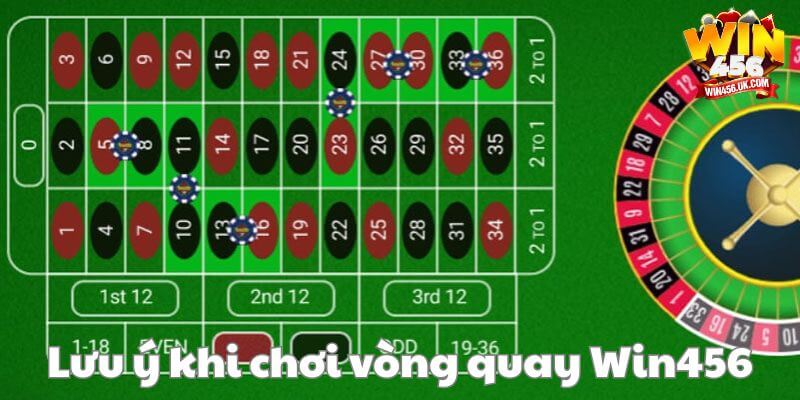 Nắm bắt những lưu ý khi tham gia vòng quay Win456.